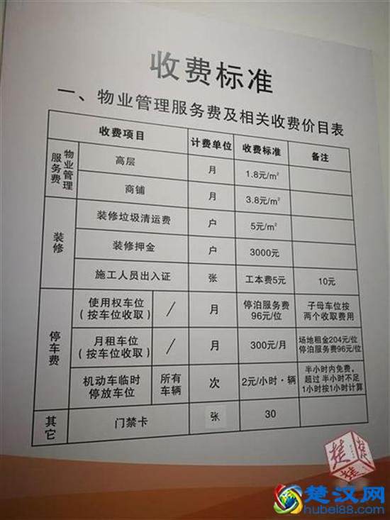 物业装修保证金 物业装修保证金什么时候退给业主