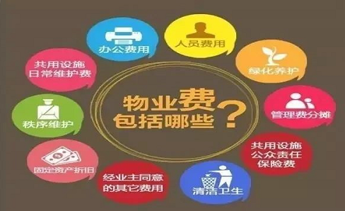 物业费价格 北京物业费价格