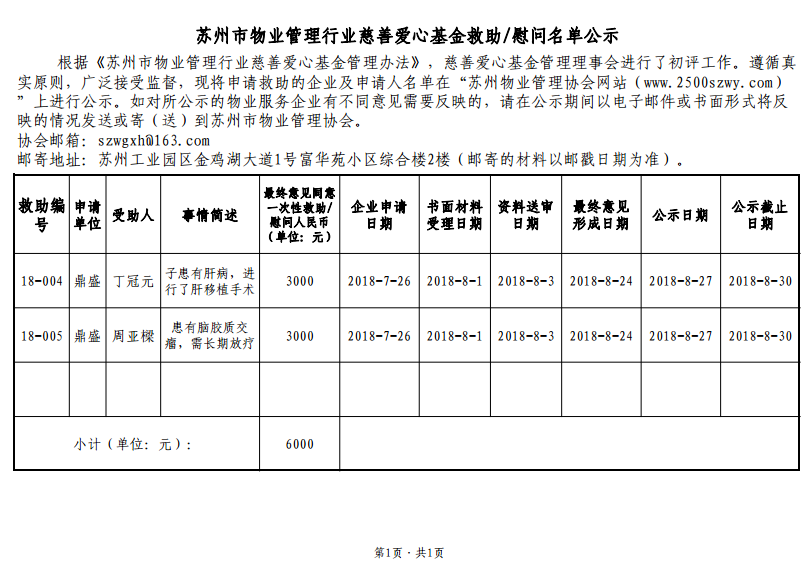 苏州物业管理协会 苏州物业管理协会官网