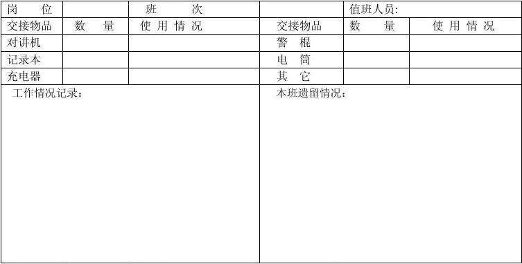 物业保安交接班记录表 物业保安交接班记录表怎么写