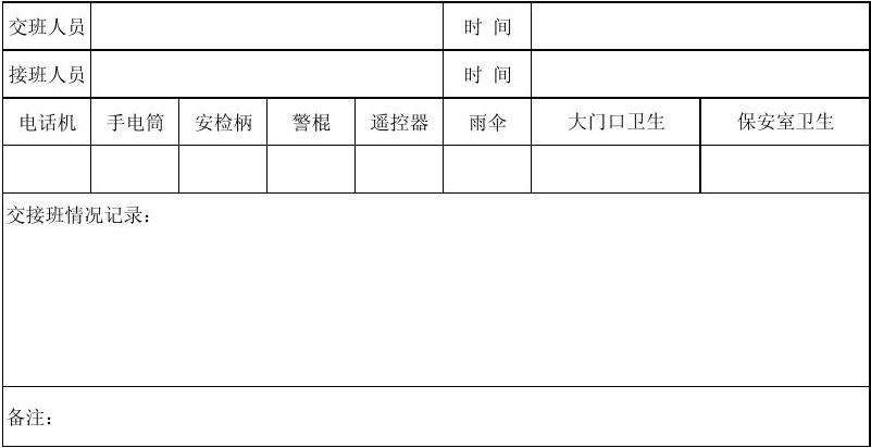 物业保安交接班记录表 物业保安交接班记录表怎么写