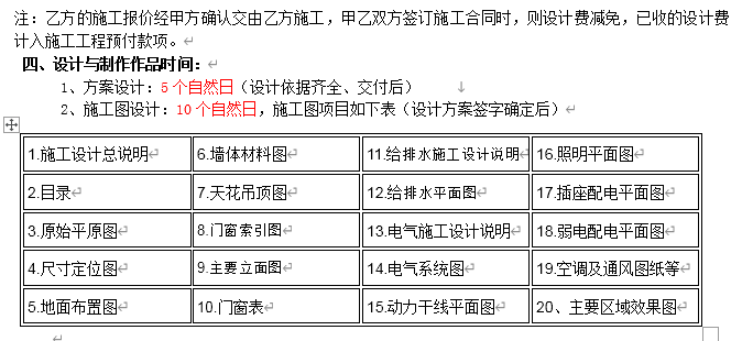 展厅装修合同 展厅装修合同电子版