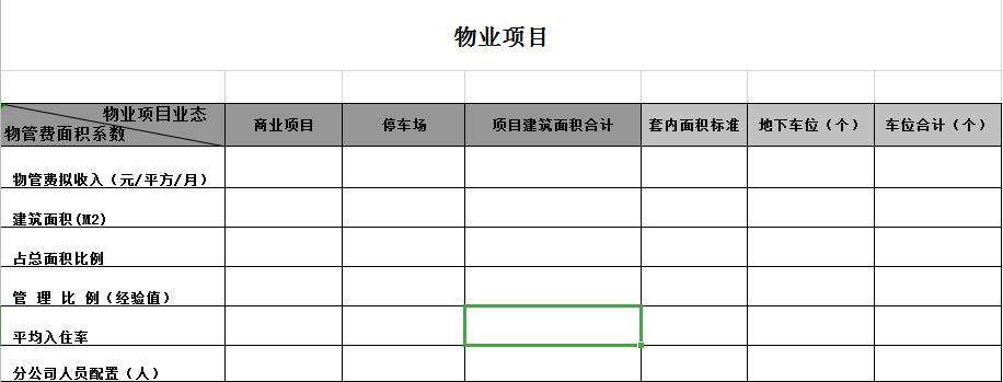 物业费算法 住房物业费收费算法