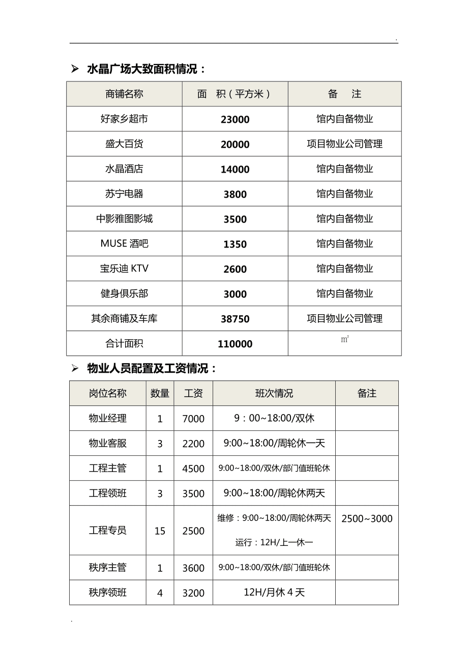 物业费算法 住房物业费收费算法