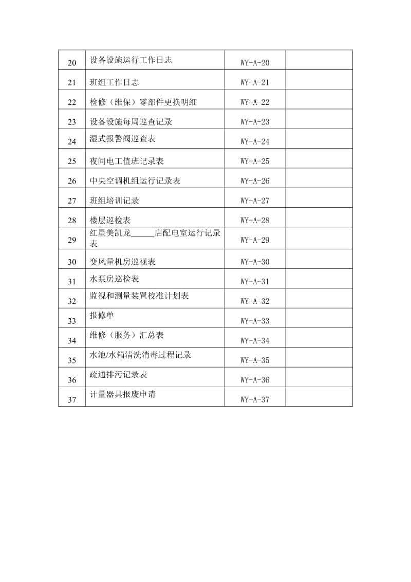 物业库管表格 物业库房出入库管理表格模板