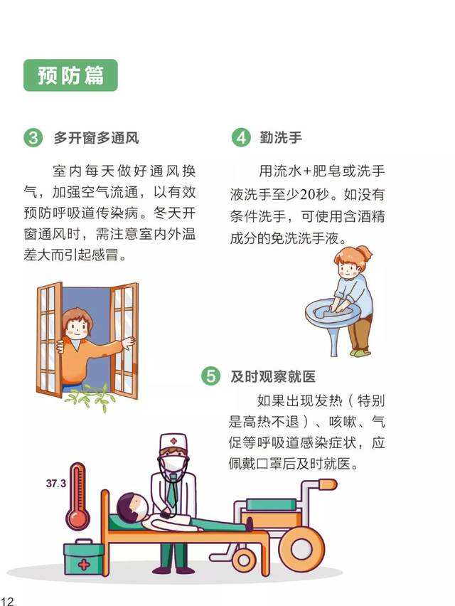 新冠病毒预防有哪些 新冠病毒预防有哪些药物