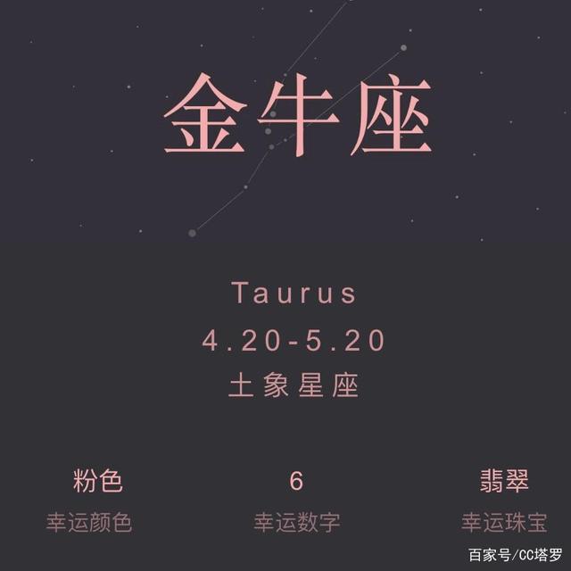 星座运势网站星座 星座运势星座屋白羊座