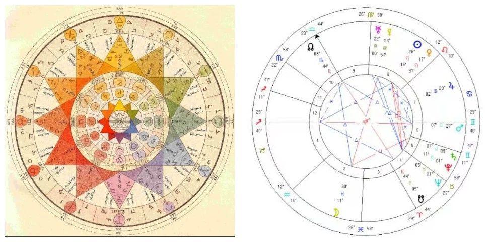 个人星座命盘查询 个人星座命盘查询星籁