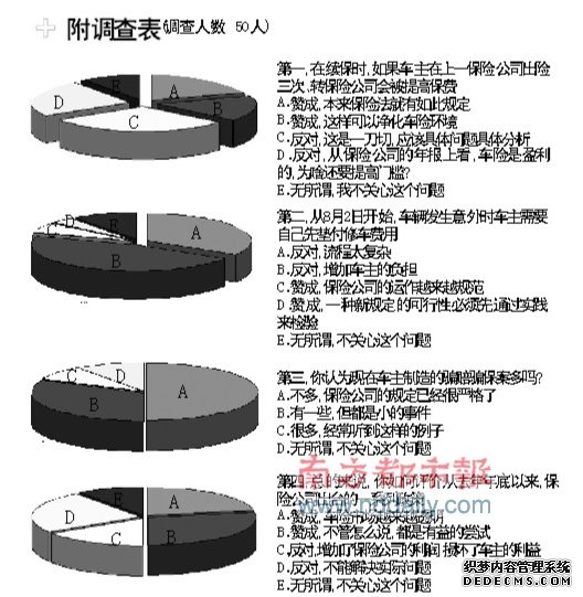 保险合同的附和性 保险合同的附和性和射幸性