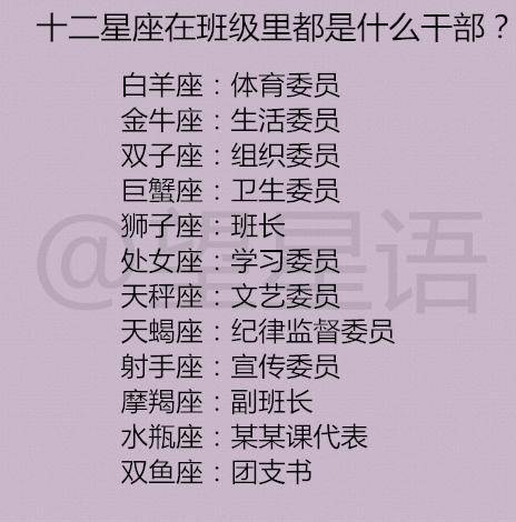 十二星座标准身高 12星座的标准身高和体重