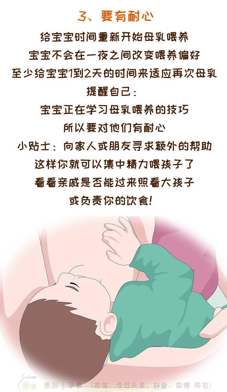 乳头扁平小孩不吸怎么办 乳头扁平小孩不吸怎么办图片