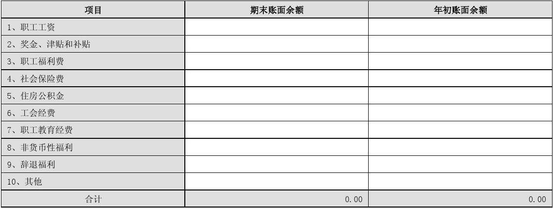 工会应付职工薪酬包 工会经费计入应付薪酬