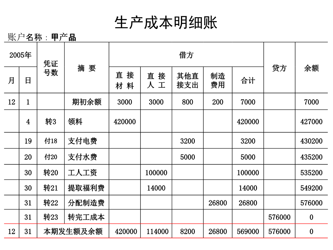 微信刷投票-认准博哲人工（微信刷投票违法吗）