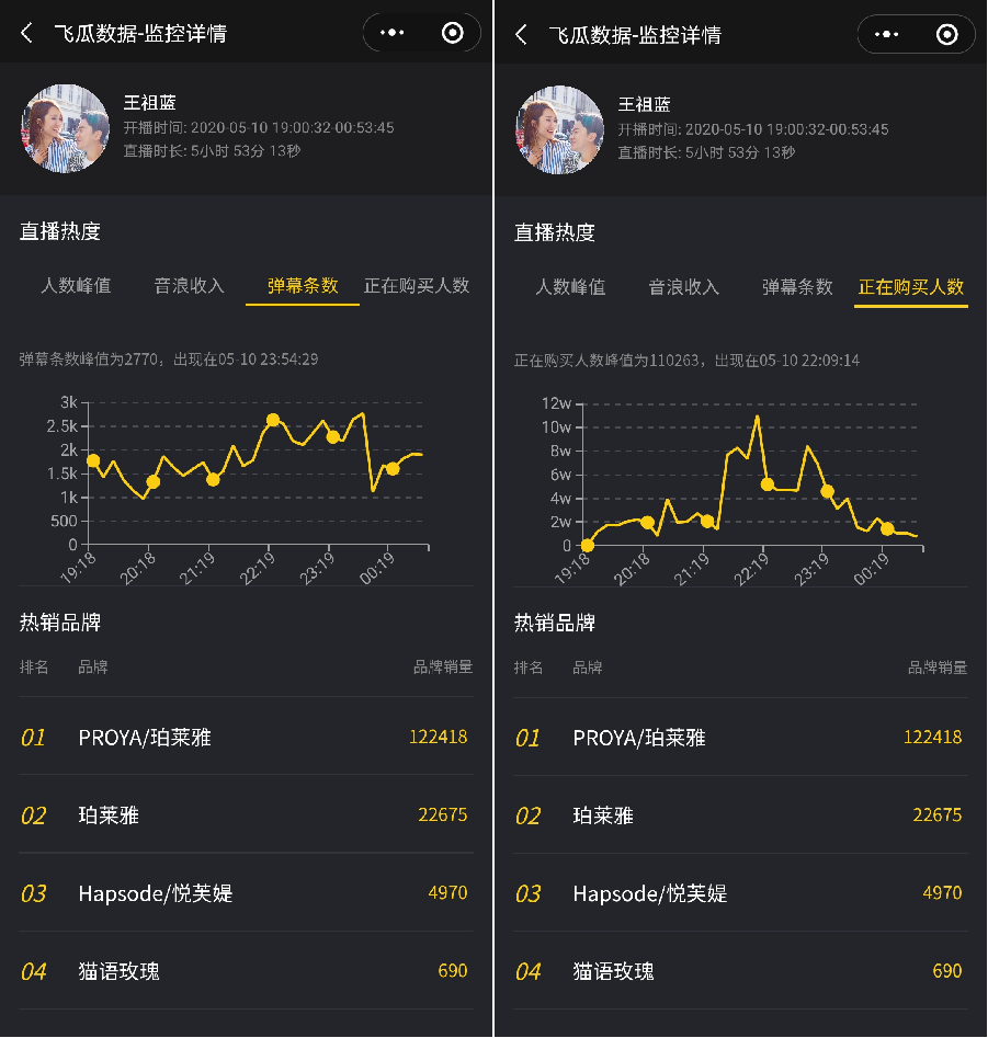 抖音粉丝量增加多少钱一个 抖音粉丝涨到多少可以赚钱?