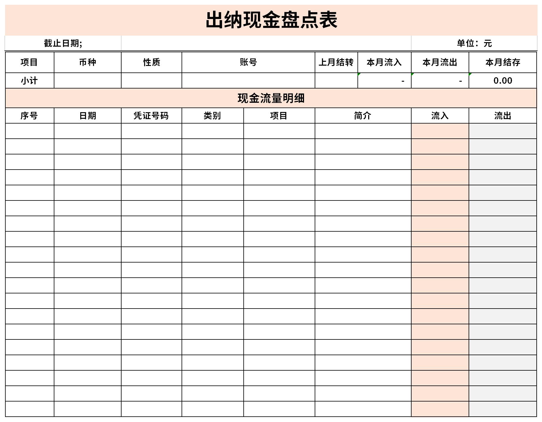 现金盘点表 出纳图片