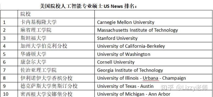 人工投票是真的吗知乎全文 人工投票是真的吗知乎全文免费