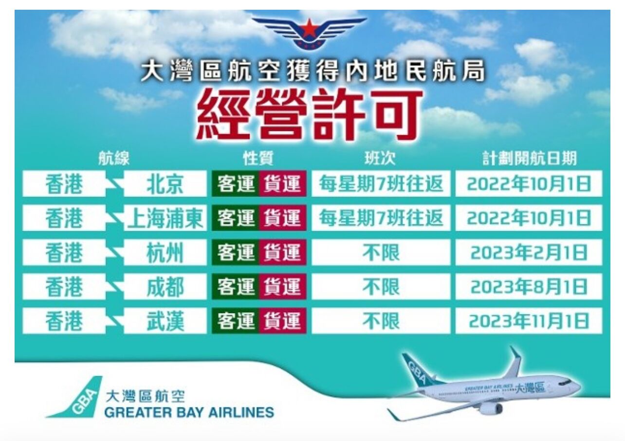 大湾区航空获批5条内地航线，最早10月可飞往京沪