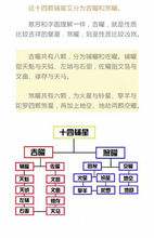 【紫微星座网站】紫微星座科技网