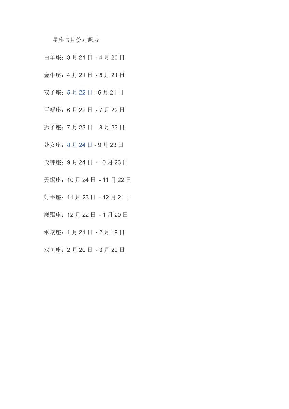 【出生日期与星座对照表格】出生年月星座对照表