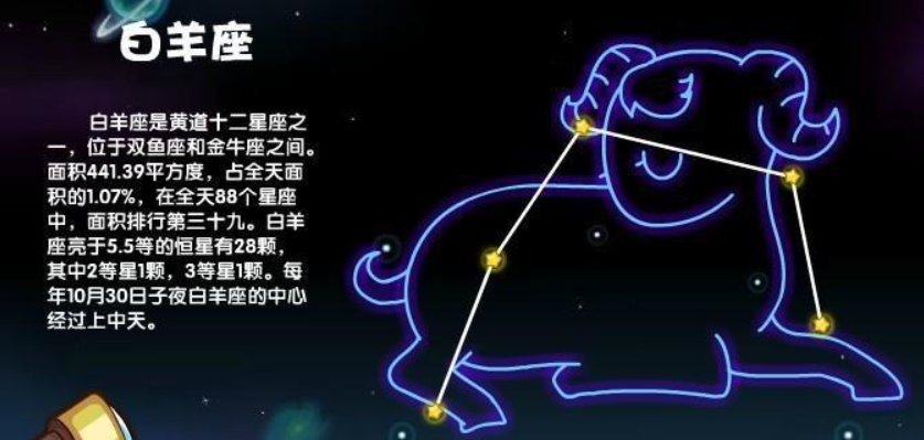 【生肖星座可信吗】星座和生肖可信吗