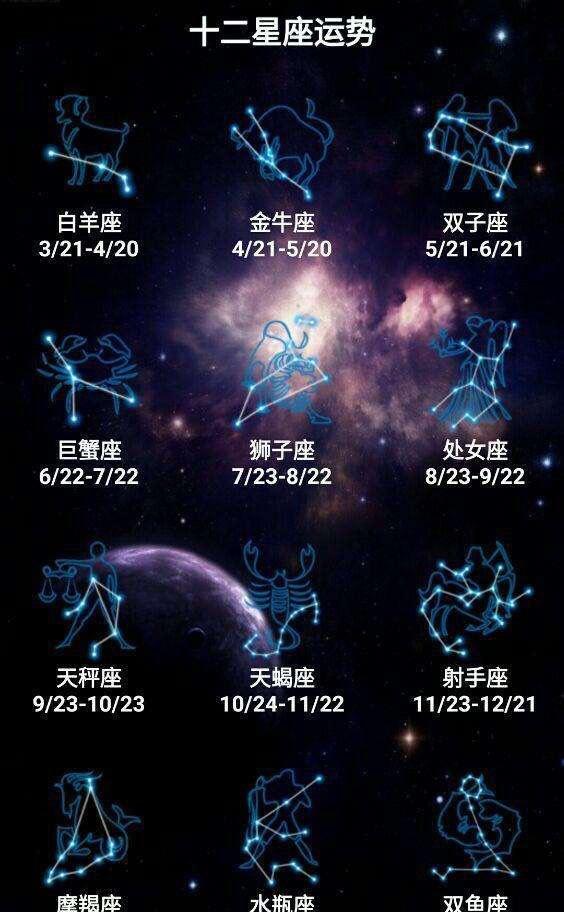 【星座运势每日查讯更新】星座运势查询每日更新,关注星座运势关注第一星座网