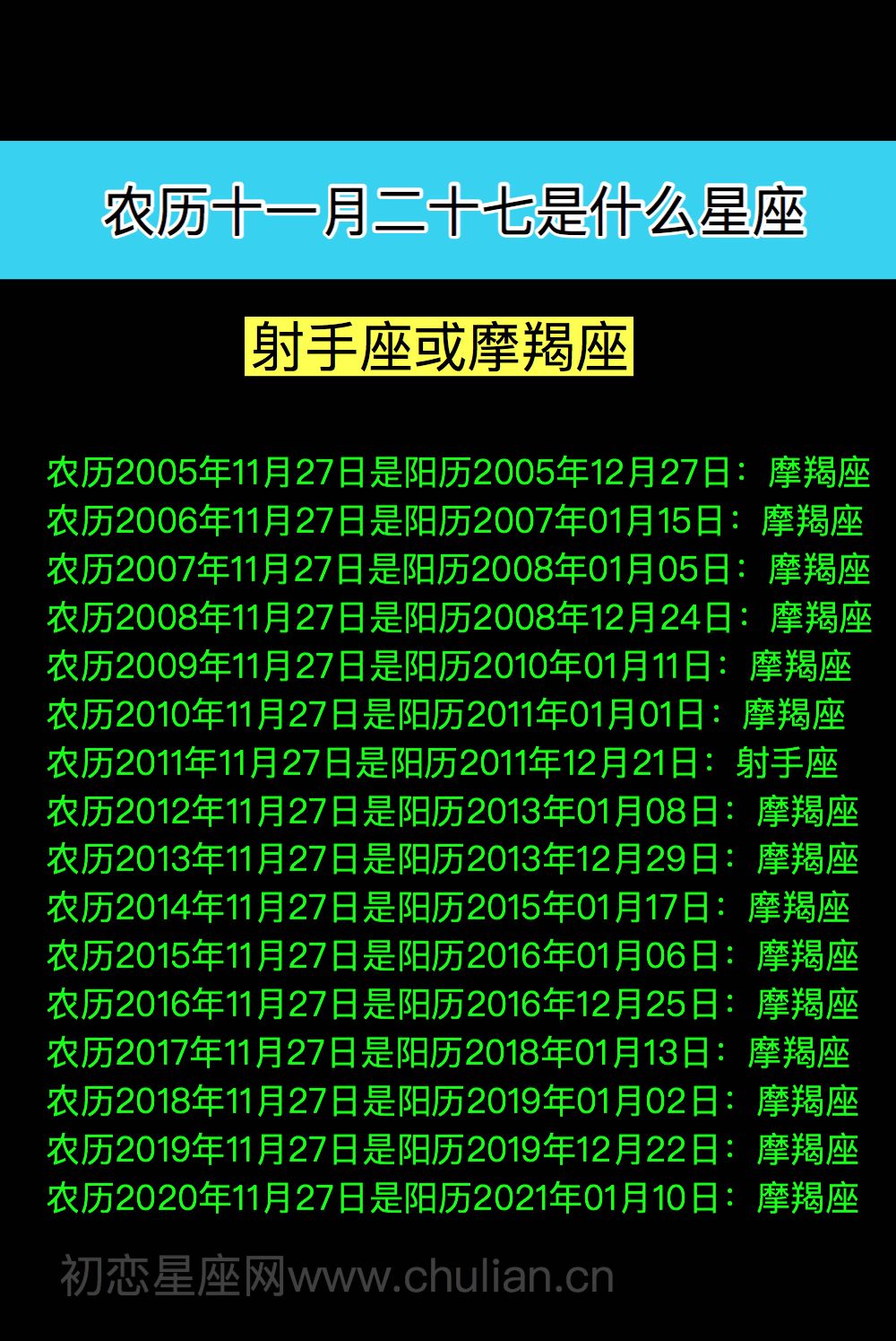 【1988年农历8月29日是什么星座】1988年农历8月29日是什么星座呢