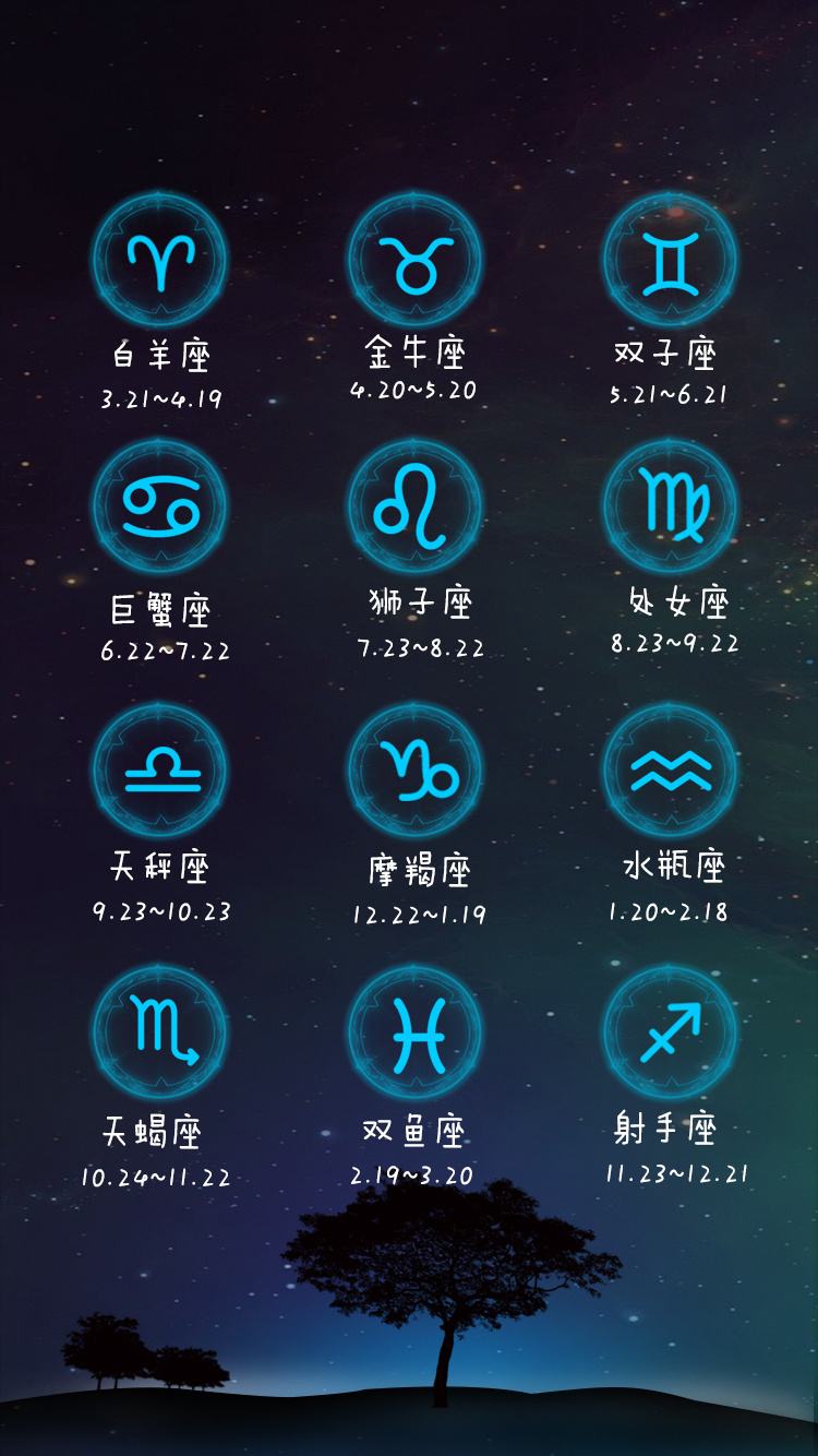 【新浪星盘月亮星座】星座星盘太阳月亮