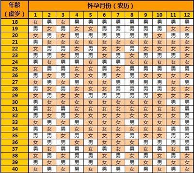 【黄历紫微星座网】紫微黄历网的黄历