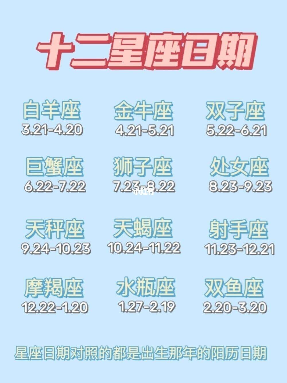 【11月13日是什么星座男生】农历11月13日是什么星座男