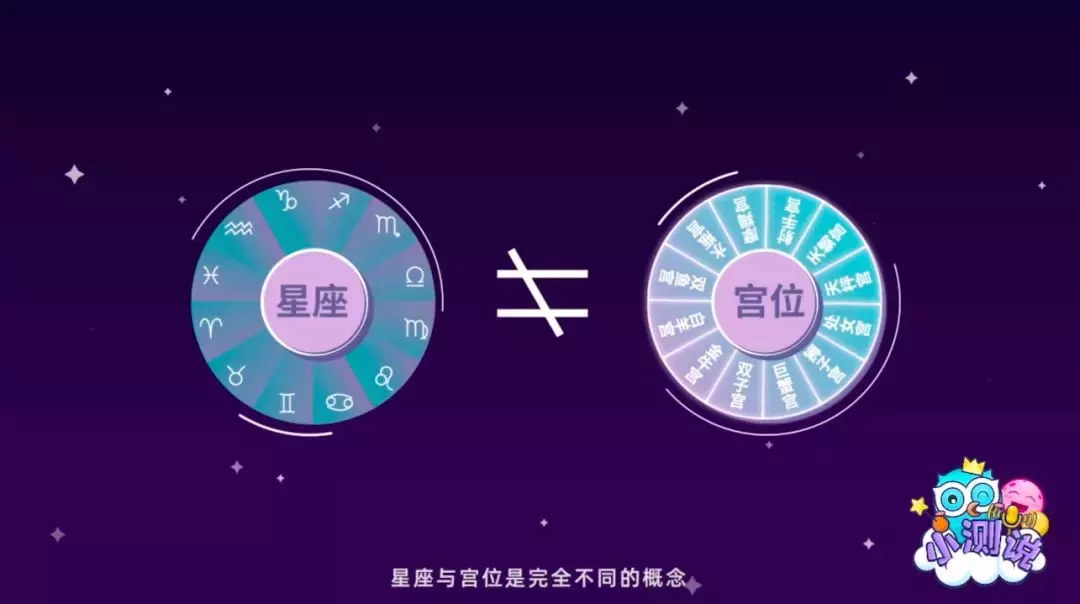 【星座app推荐】好用的星座app推荐