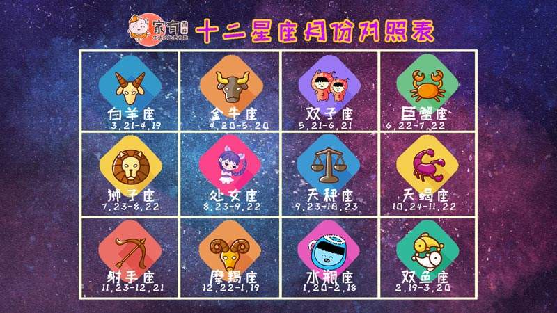 【2月19日是什么星座】2月19日是什么星座男生