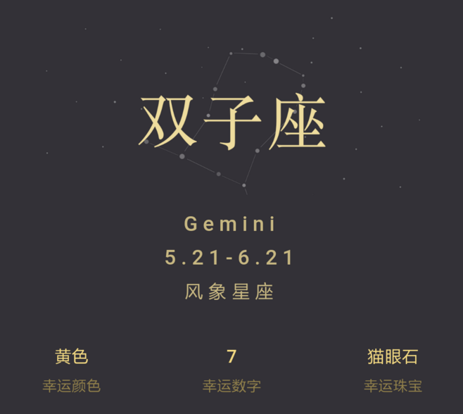 【双子座契合星座配对】双子座和星座配对