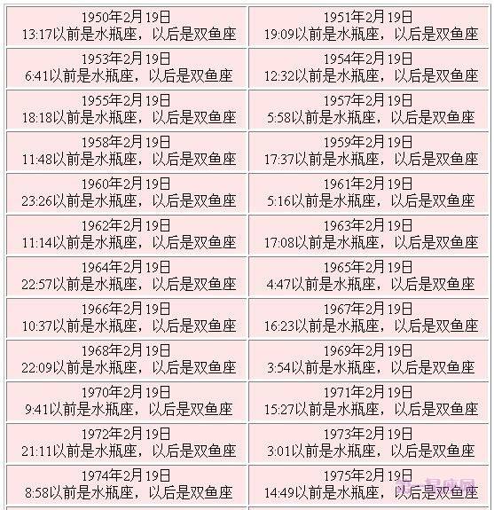 【90年12月是什么星座】90年12月是什么星座的人