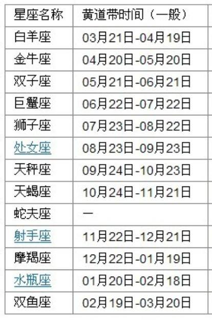 【阳历11月23日是什么星座】2007年阳历11月23日是什么星座