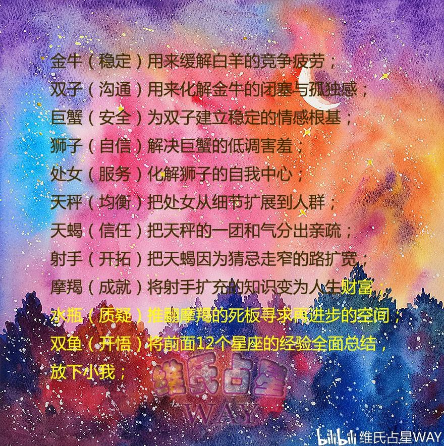 【土星星座是白羊座女生】土星白羊女生长相