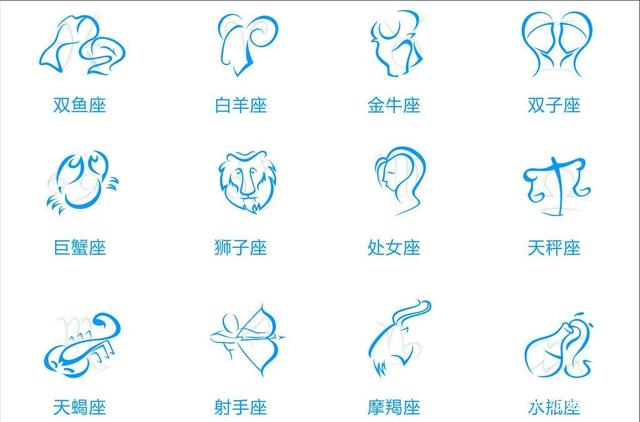 【十二星座划分】十二星座划分日期