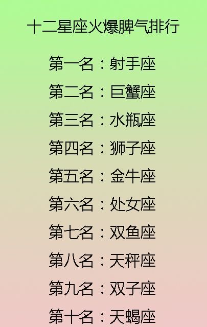 【十二星座脾气最好排名】12星座脾气最好的星座