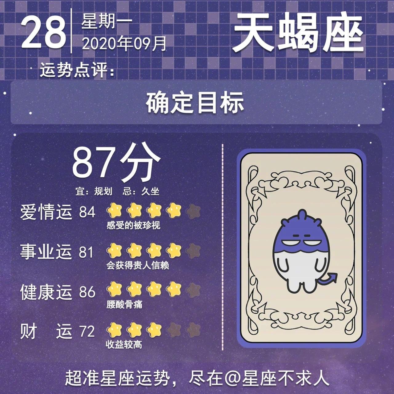 【9月28日什么星座】阳历9月28日什么星座