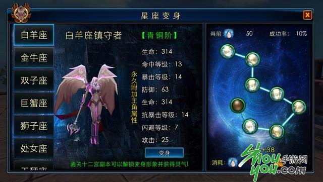 【星座变身后是什么样子】十二星座变身后的样子女