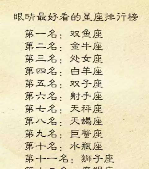 【天生是学霸的五大星座】天生是学霸的五大星座女中有狮子座吗?