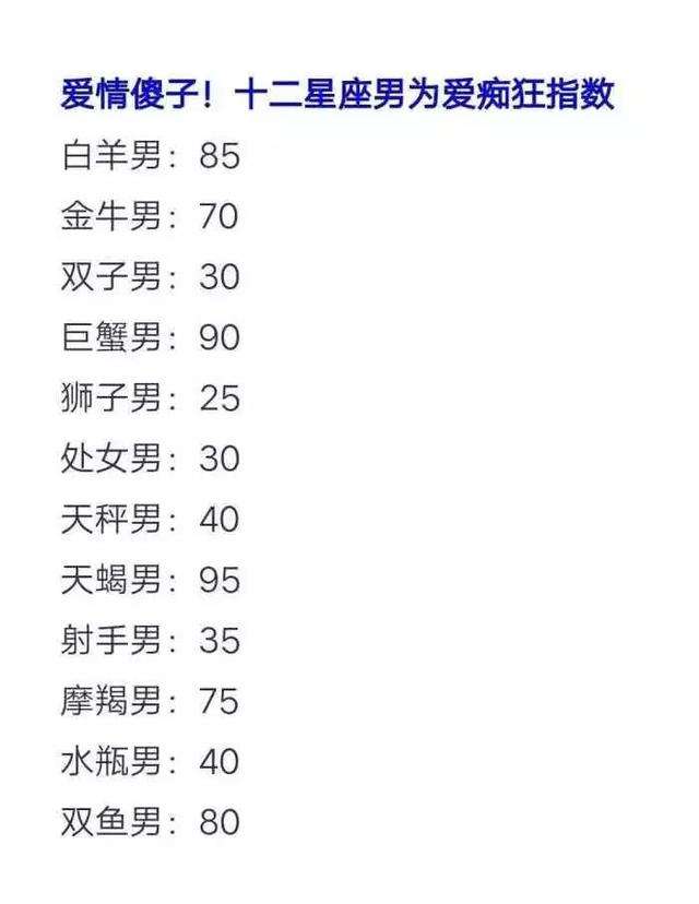 【十二星座最佳配对情侣图片】12星座的情侣配对星座配对