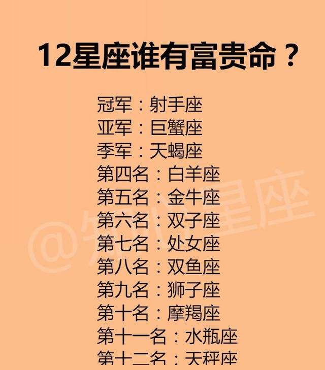 【112星座月份表】1128月份是什么星座