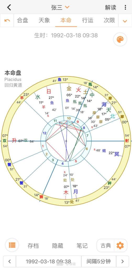 【星盘里夏令时是什么意思】星盘中的是否夏令时是什么意思