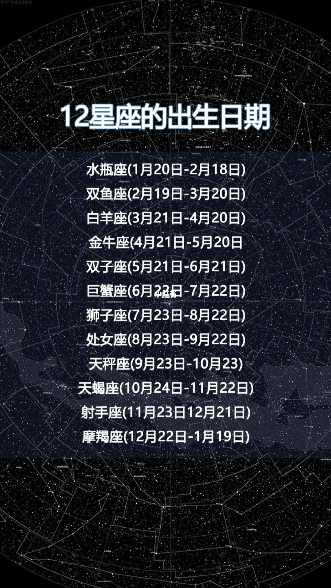 【1998年12月15日是什么星座】农历1998年12月15日是什么星座