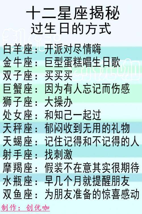 【七月份生的是什么星座】七月份生的是什么星座的