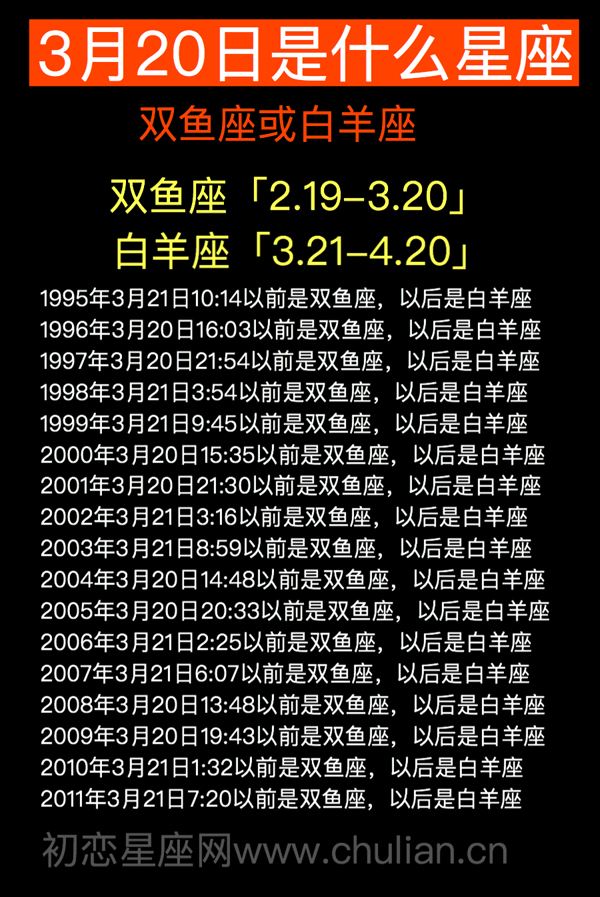 【2008年3月18日是什么星座】2003年阳历8月18日是什么星座