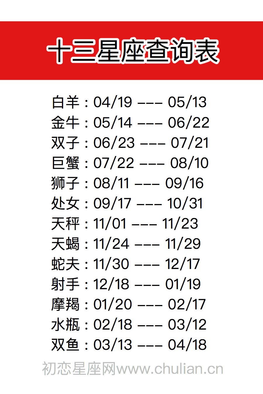 【星座配对查询月份】星座配对查询月份对照表