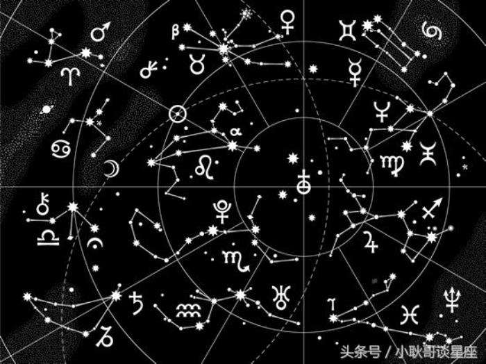 【12星座查询日期】12星座查询日期对照表