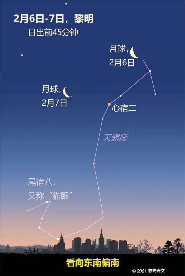 【月亮天蝎时间表】月亮天蝎月亮天蝎