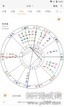 【星盘在线测试】星盘在线测试一共有多少桃花